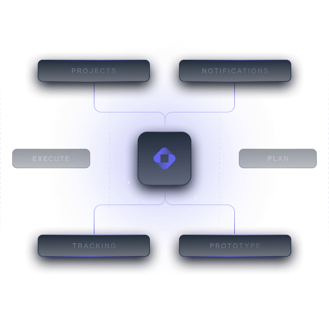 Improve efficiency & global coverage - K1体育官网